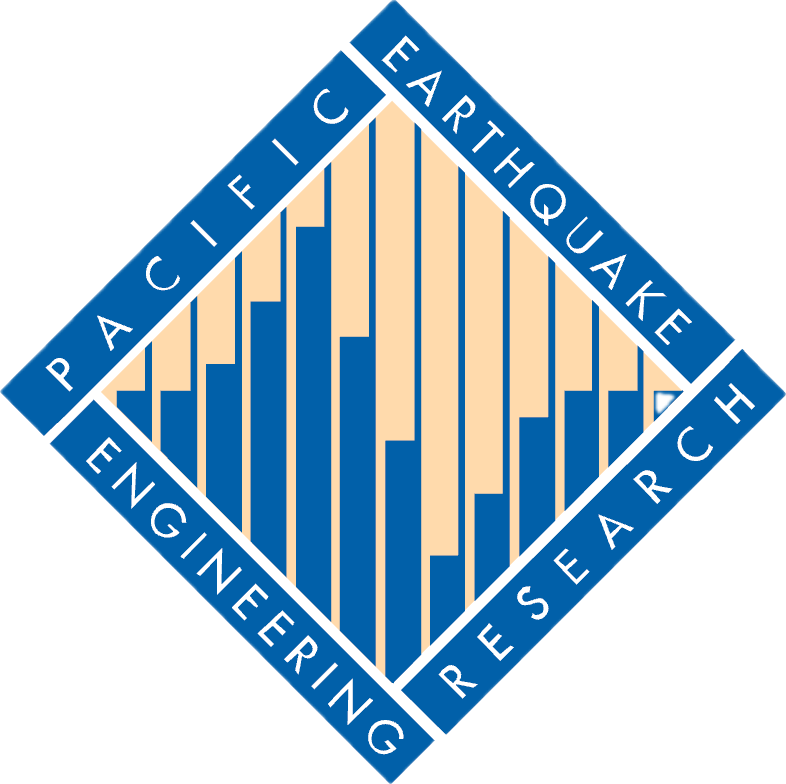 SGMD branding