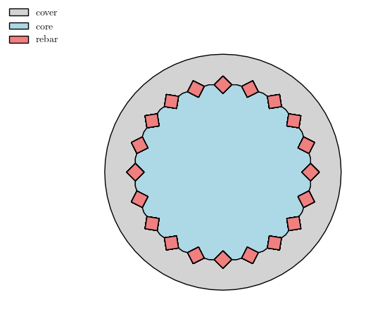 ../_images/763f8ce74da3068e3e79d9d565caf830f03760a219fed06c0e6eeb6122070bba.png